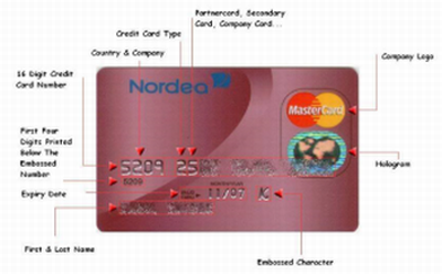 Getting My First Credit Card What You Should Know Before You Sign Up Stumble Forward