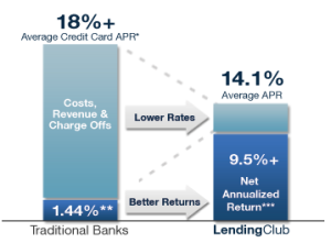 bank_model