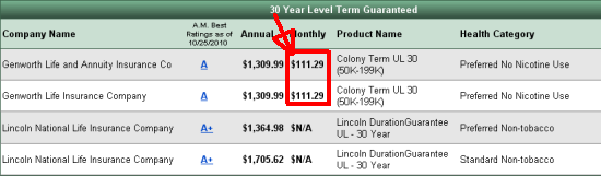 30_year_level_term