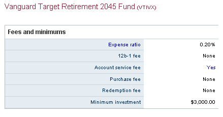 vanguard_tr_2045_fees