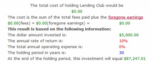 lending_club_cost