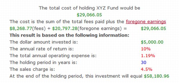 xyz_fund