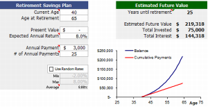 Save_For_Retirement_At_40