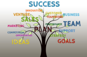 Make the Right Decisions for Your Business