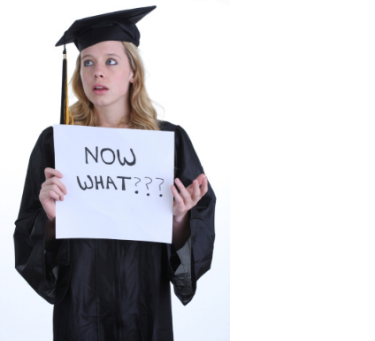 Graduation: A Guide To The After College Life