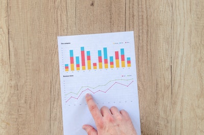 How You Can Tell If an Investment Opportunity Is Good