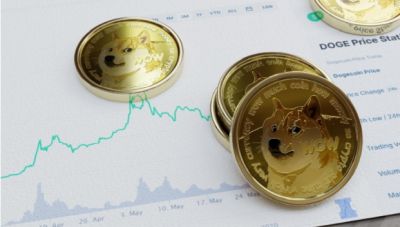 Buying and Selling Dogecoin – A Beginners Guide