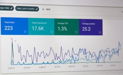 9 Digital Metrics Every Entrepreneur Needs to Understand in 2021