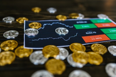 The Importance of Patience in FX Options Trading