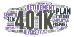 How Does 401K Actually Work?